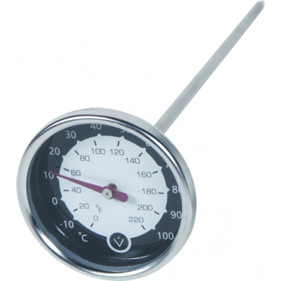 Milk & Coffee Thermometer