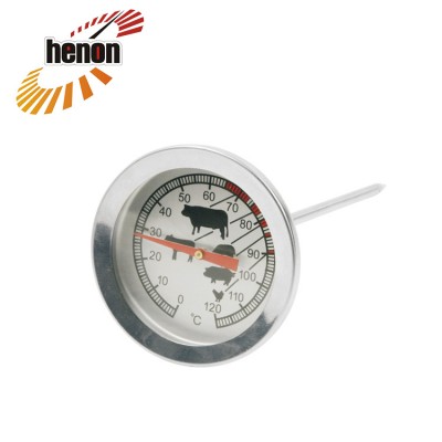 Meat Thermometer